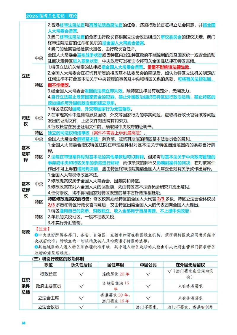 ⒏2026详细版三色笔记-理论-124页_26法考-三色笔记-最新版