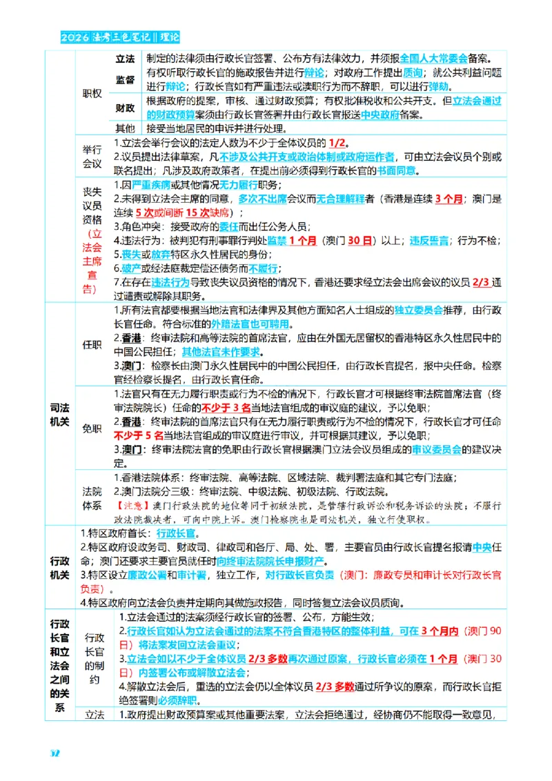 ⒏2026详细版三色笔记-理论-124页_26法考-三色笔记-最新版