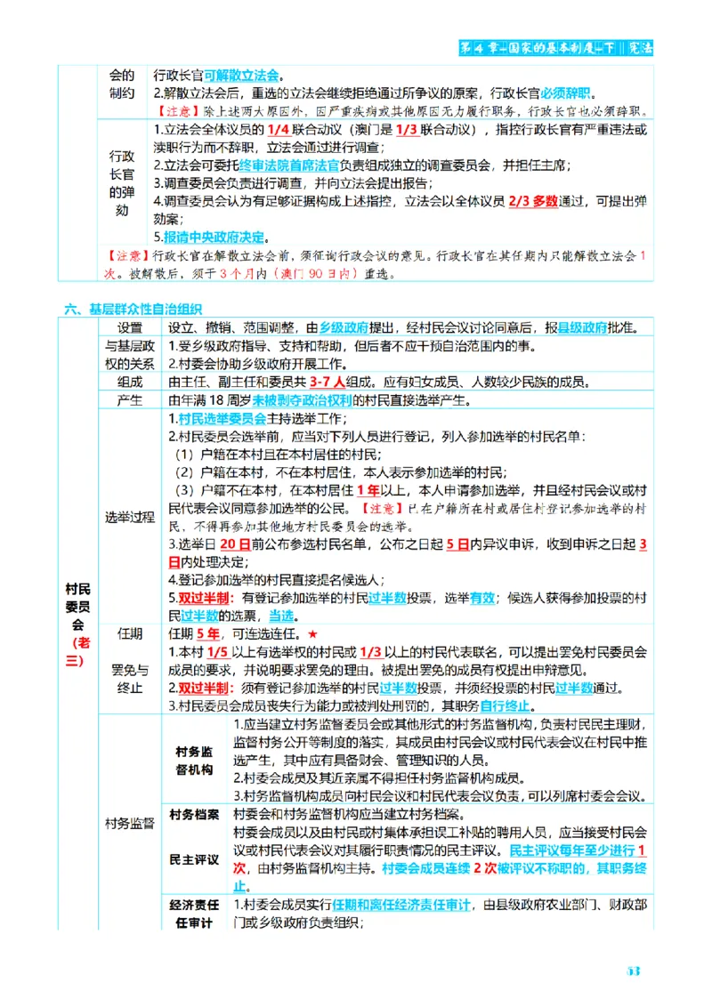 ⒏2026详细版三色笔记-理论-124页_26法考-三色笔记-最新版