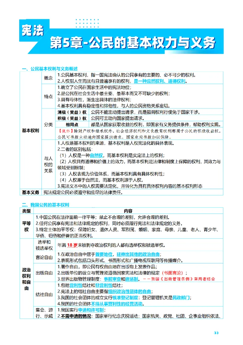 ⒏2026详细版三色笔记-理论-124页_26法考-三色笔记-最新版
