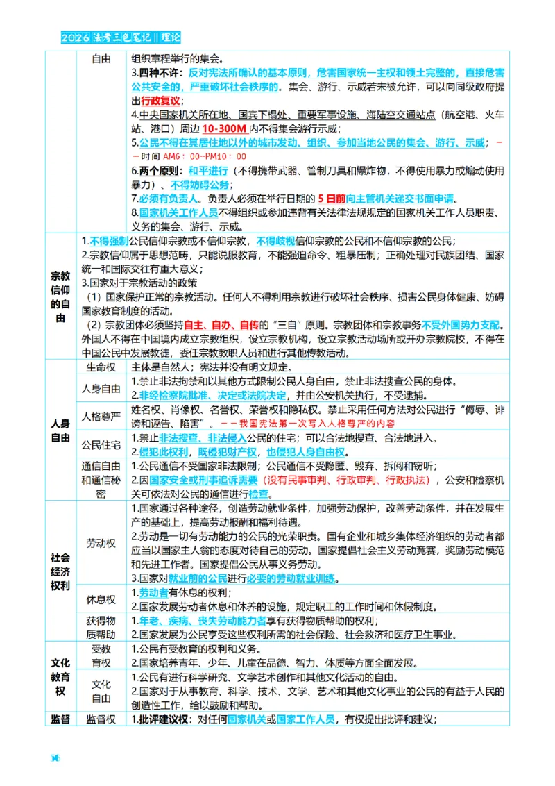 ⒏2026详细版三色笔记-理论-124页_26法考-三色笔记-最新版
