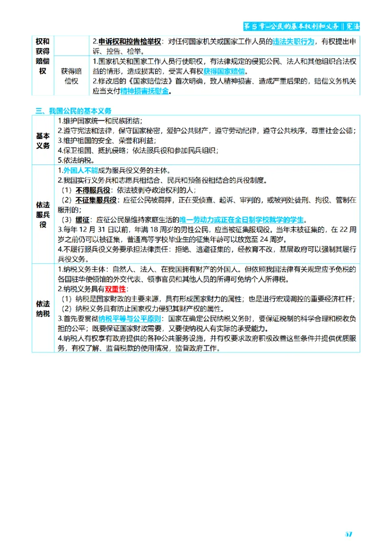 ⒏2026详细版三色笔记-理论-124页_26法考-三色笔记-最新版