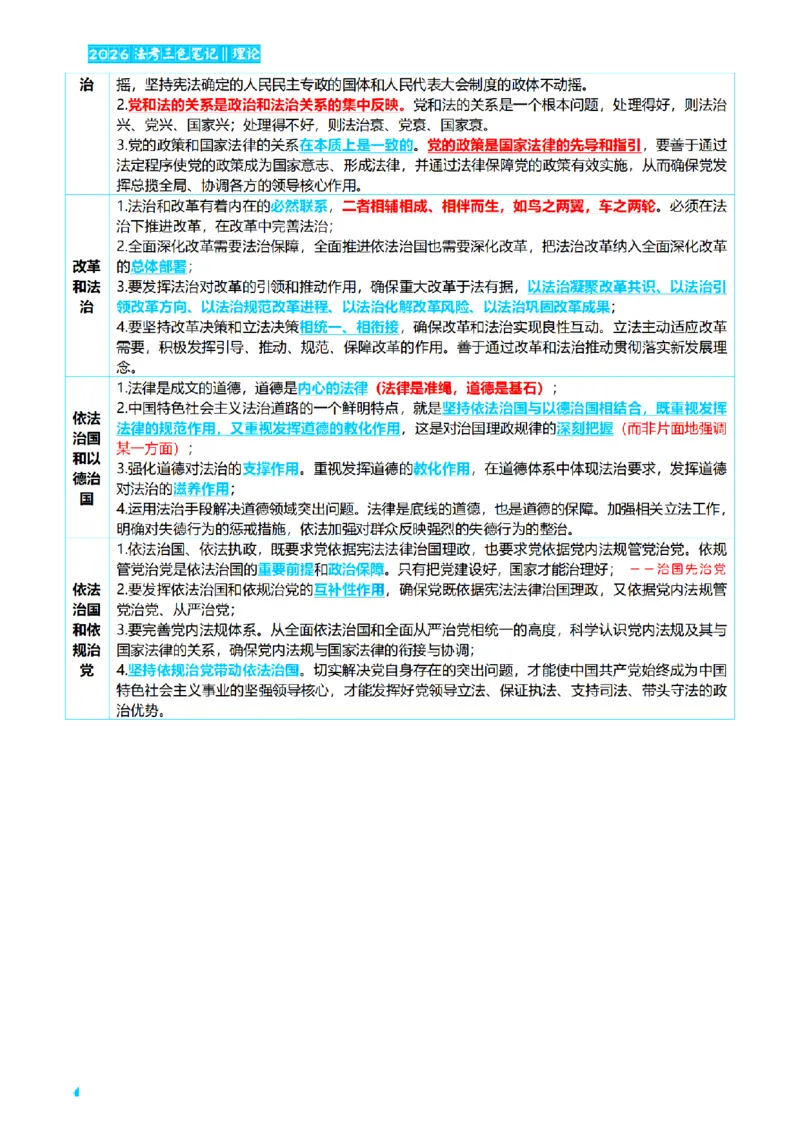 ⒏2026详细版三色笔记-理论-124页_26法考-三色笔记-最新版