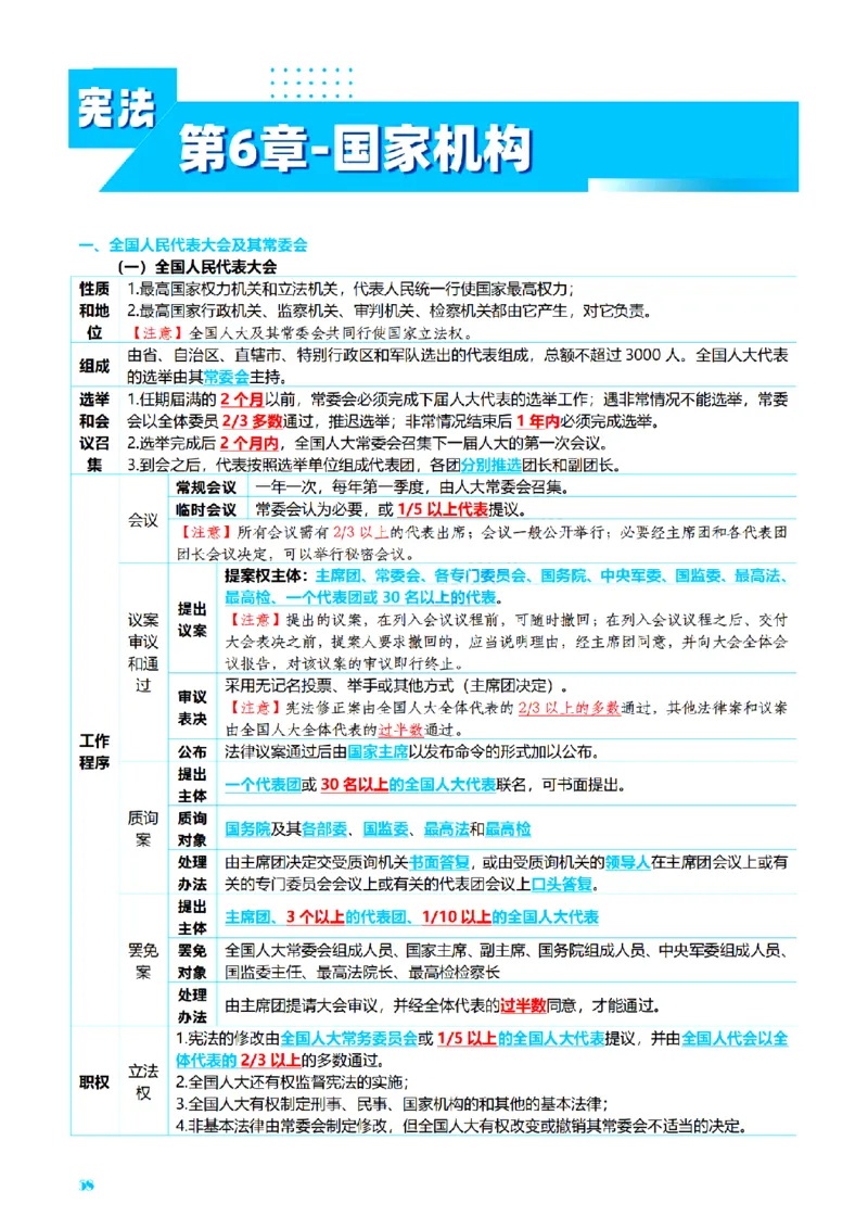 ⒏2026详细版三色笔记-理论-124页_26法考-三色笔记-最新版