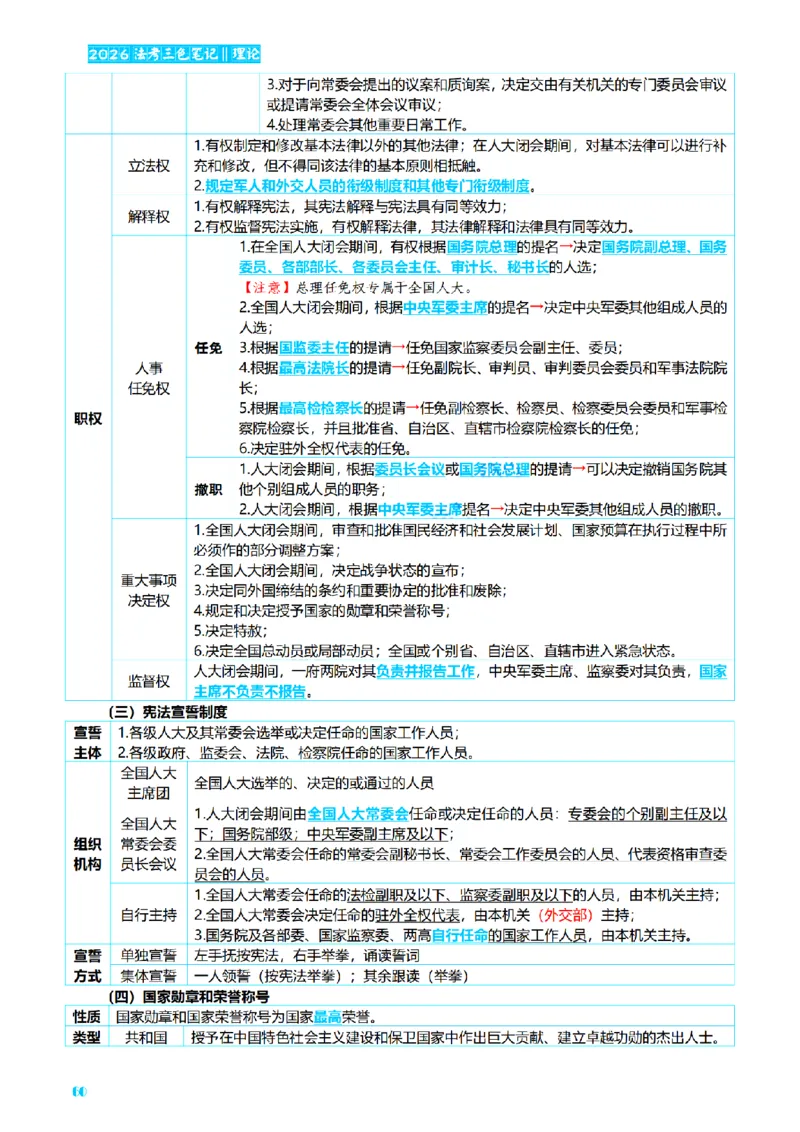 ⒏2026详细版三色笔记-理论-124页_26法考-三色笔记-最新版