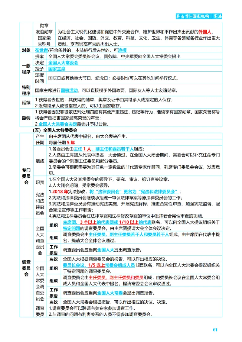 ⒏2026详细版三色笔记-理论-124页_26法考-三色笔记-最新版