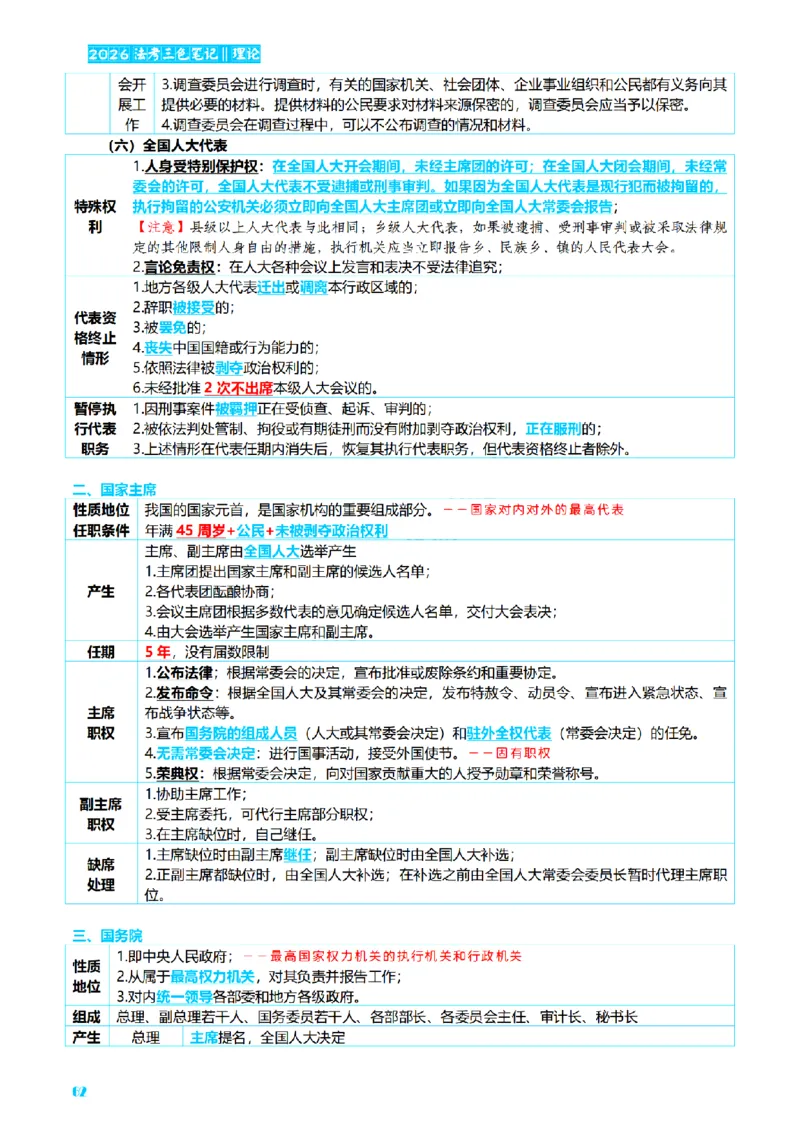 ⒏2026详细版三色笔记-理论-124页_26法考-三色笔记-最新版
