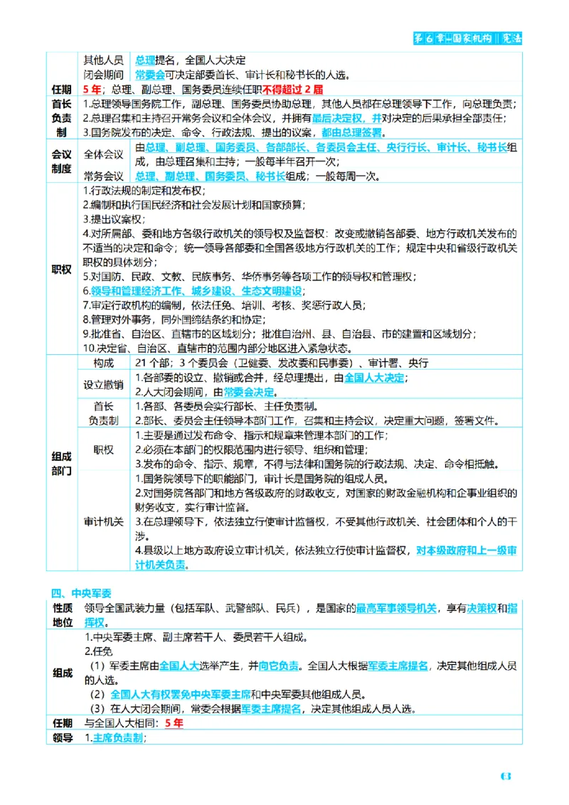 ⒏2026详细版三色笔记-理论-124页_26法考-三色笔记-最新版
