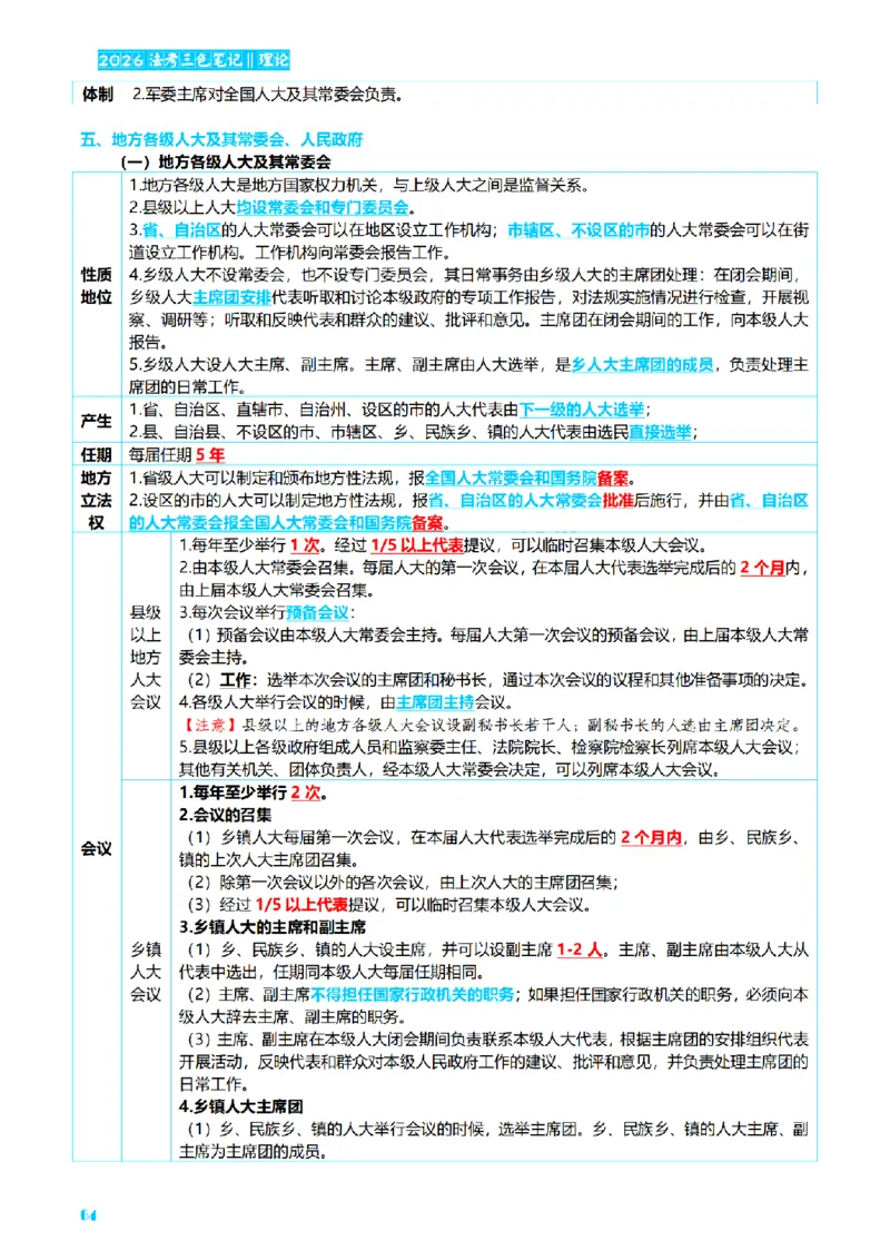 ⒏2026详细版三色笔记-理论-124页_26法考-三色笔记-最新版