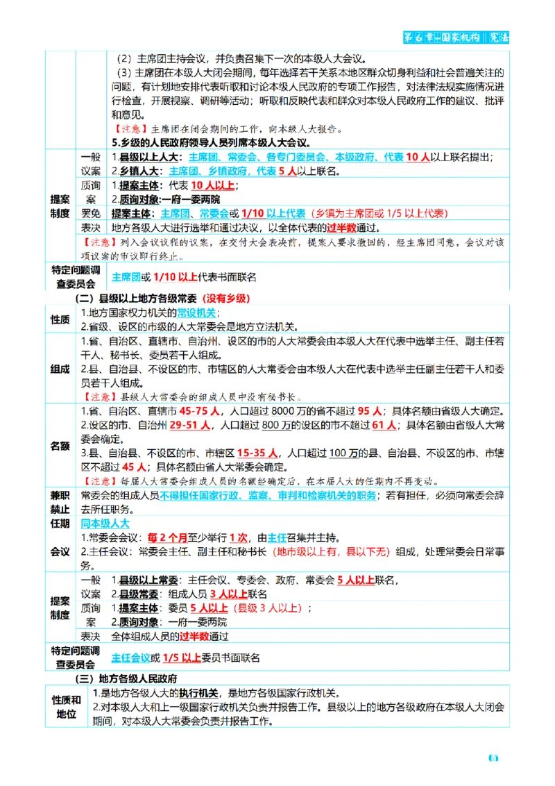 ⒏2026详细版三色笔记-理论-124页_26法考-三色笔记-最新版