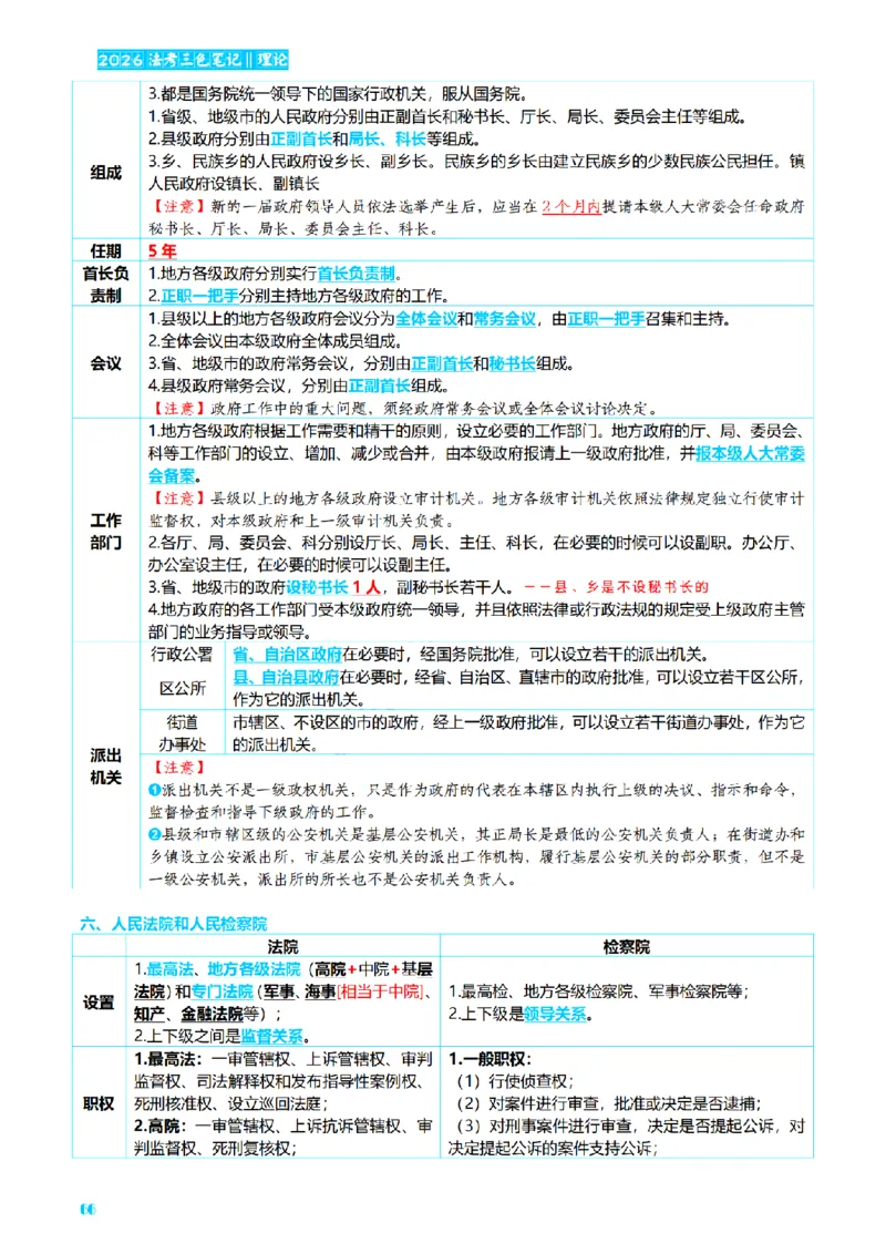 ⒏2026详细版三色笔记-理论-124页_26法考-三色笔记-最新版