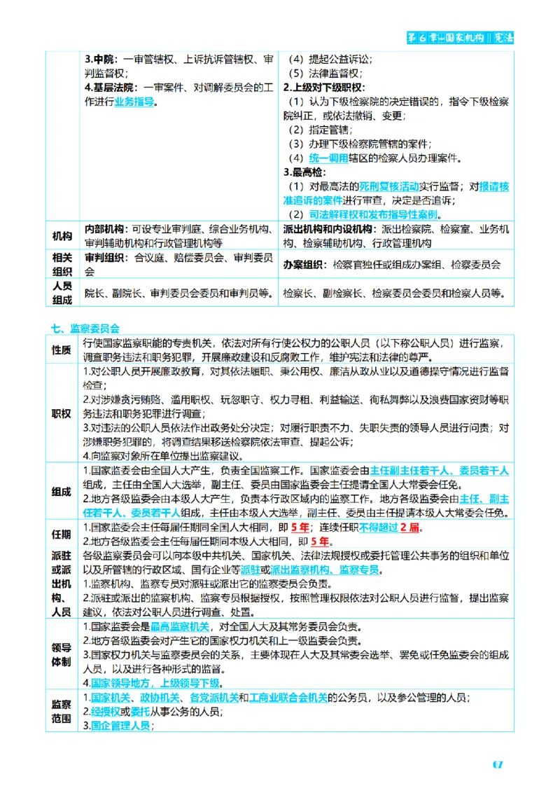 ⒏2026详细版三色笔记-理论-124页_26法考-三色笔记-最新版