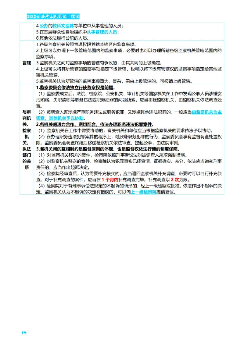 ⒏2026详细版三色笔记-理论-124页_26法考-三色笔记-最新版
