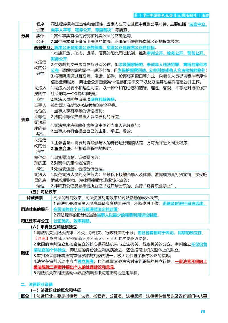 ⒏2026详细版三色笔记-理论-124页_26法考-三色笔记-最新版