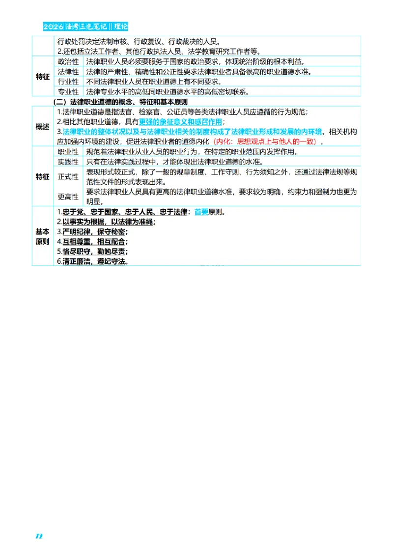 ⒏2026详细版三色笔记-理论-124页_26法考-三色笔记-最新版
