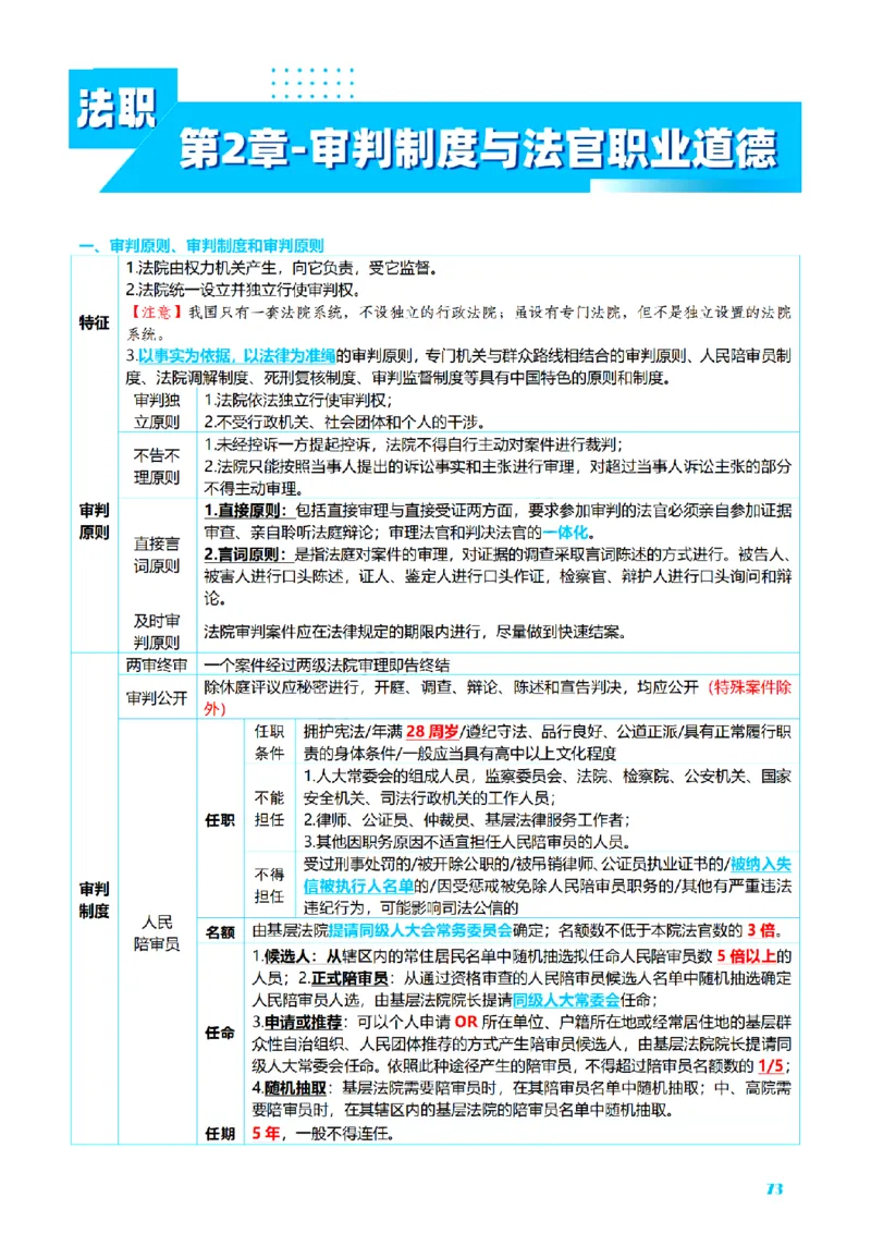 ⒏2026详细版三色笔记-理论-124页_26法考-三色笔记-最新版