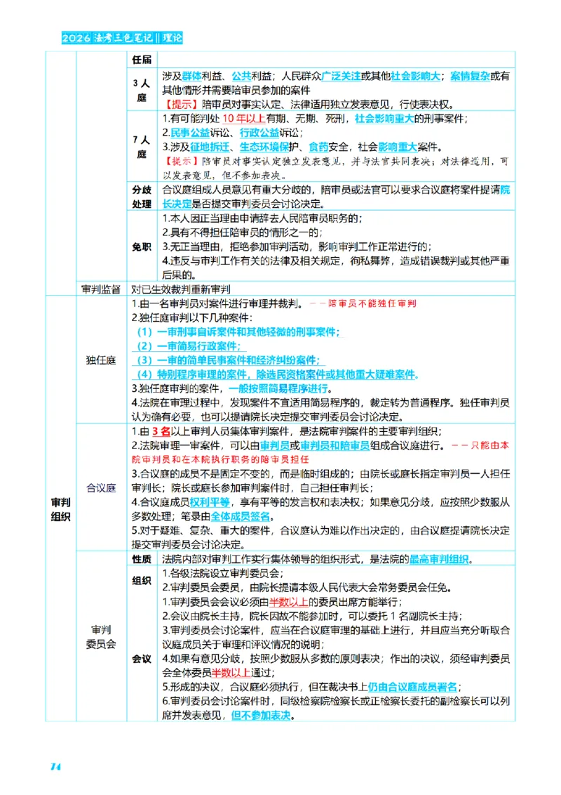 ⒏2026详细版三色笔记-理论-124页_26法考-三色笔记-最新版