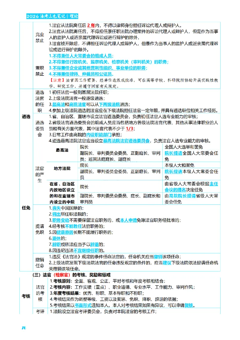⒏2026详细版三色笔记-理论-124页_26法考-三色笔记-最新版