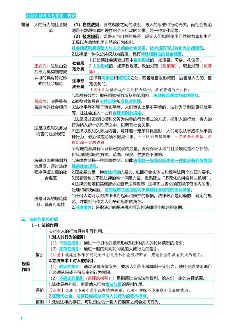⒏2026详细版三色笔记-理论-124页_26法考-三色笔记-最新版