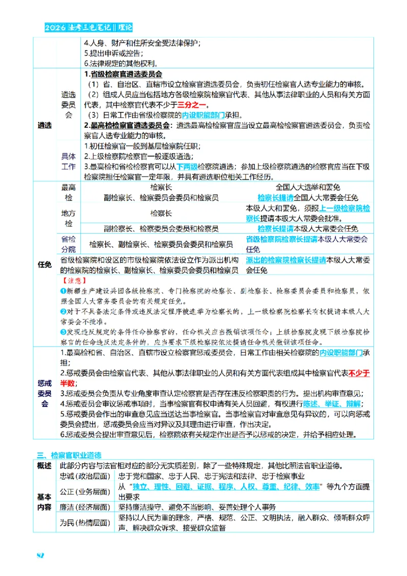 ⒏2026详细版三色笔记-理论-124页_26法考-三色笔记-最新版