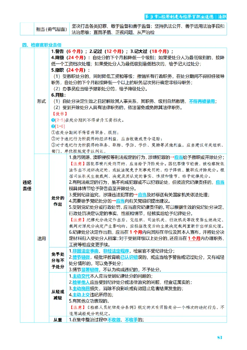 ⒏2026详细版三色笔记-理论-124页_26法考-三色笔记-最新版