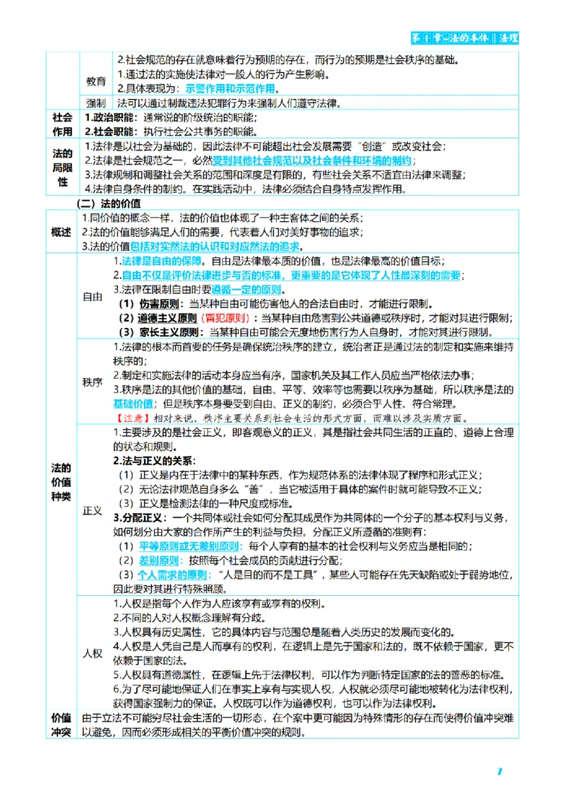 ⒏2026详细版三色笔记-理论-124页_26法考-三色笔记-最新版