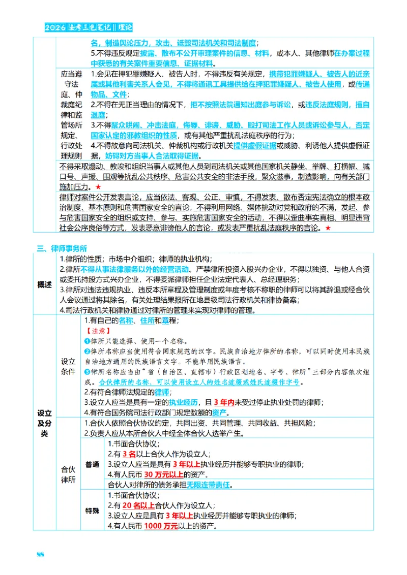 ⒏2026详细版三色笔记-理论-124页_26法考-三色笔记-最新版