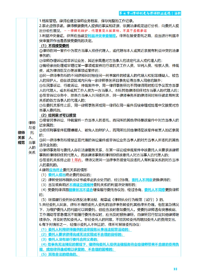 ⒏2026详细版三色笔记-理论-124页_26法考-三色笔记-最新版
