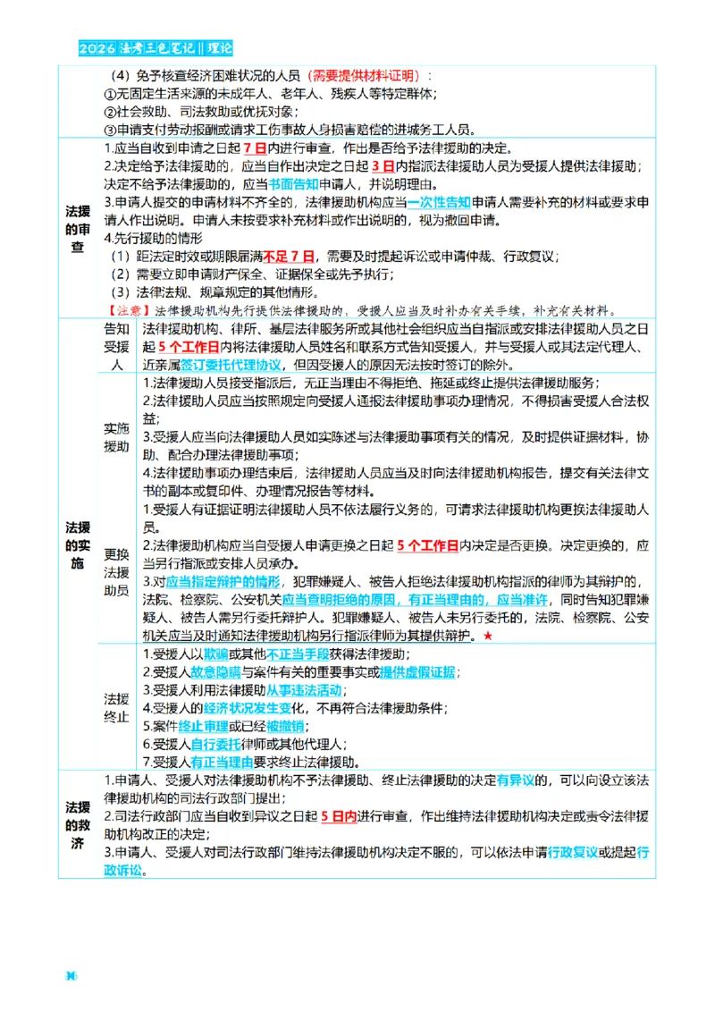 ⒏2026详细版三色笔记-理论-124页_26法考-三色笔记-最新版