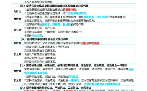 ⒏2026详细版三色笔记-理论-124页_26法考-三色笔记-最新版