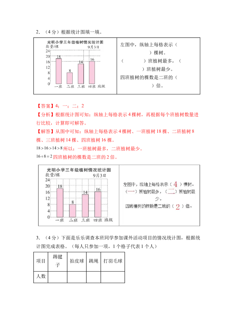 第四单元统计表和条形统计图（一）（单元自测&bull;基础卷）（参考解析）(3)_三年级数学下册（苏教版）_单元测试_新课标资料（看这里面）