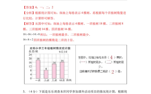 第四单元统计表和条形统计图（一）（单元自测&bull;基础卷）（参考解析）(3)_三年级数学下册（苏教版）_单元测试_新课标资料（看这里面）