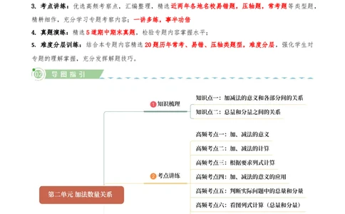 第二单元加法数量关系（知识梳理+七大考点讲练+真题演练+难度分层练共46题）解析版(3)_三年级数学下册（苏教版）_母题专项练习-K36_2026版