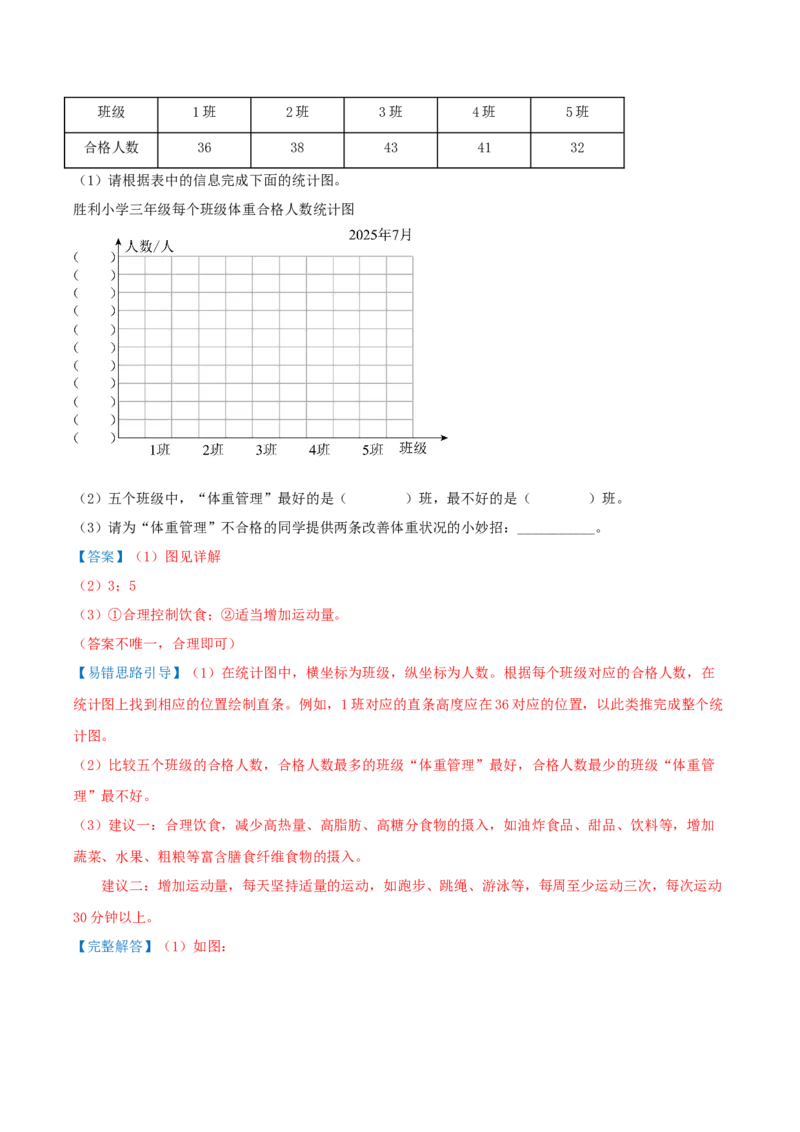 第四单元统计表和条形统计图（一）（易错知识梳理+3个易错考点讲练+优选真题拔尖练共32题）解析版(1)_三年级数学下册（苏教版）_母题专项练习-K36_2026版