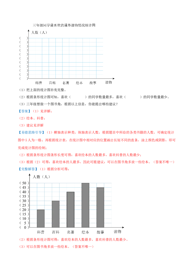 第四单元统计表和条形统计图（一）（易错知识梳理+3个易错考点讲练+优选真题拔尖练共32题）解析版(1)_三年级数学下册（苏教版）_母题专项练习-K36_2026版