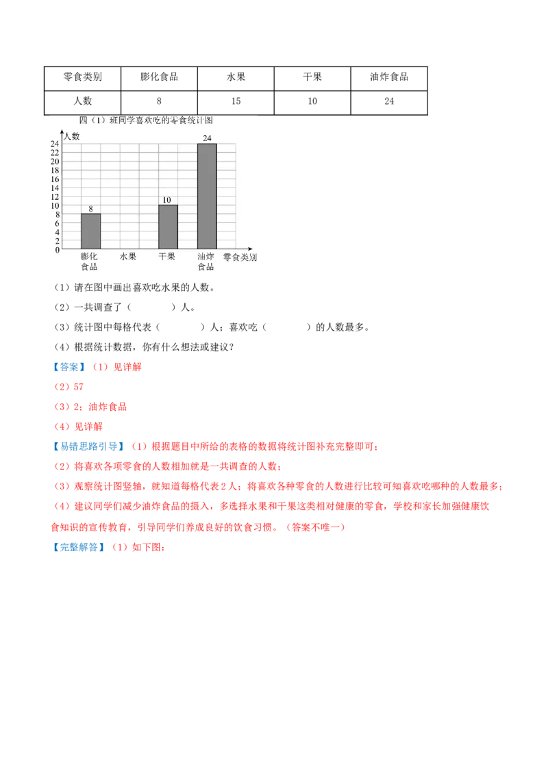 第四单元统计表和条形统计图（一）（易错知识梳理+3个易错考点讲练+优选真题拔尖练共32题）解析版(1)_三年级数学下册（苏教版）_母题专项练习-K36_2026版