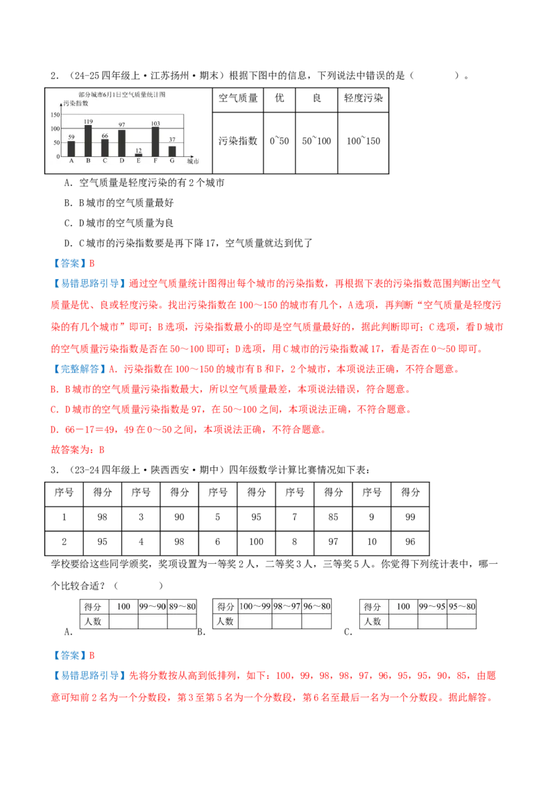 第四单元统计表和条形统计图（一）（易错知识梳理+3个易错考点讲练+优选真题拔尖练共32题）解析版(1)_三年级数学下册（苏教版）_母题专项练习-K36_2026版