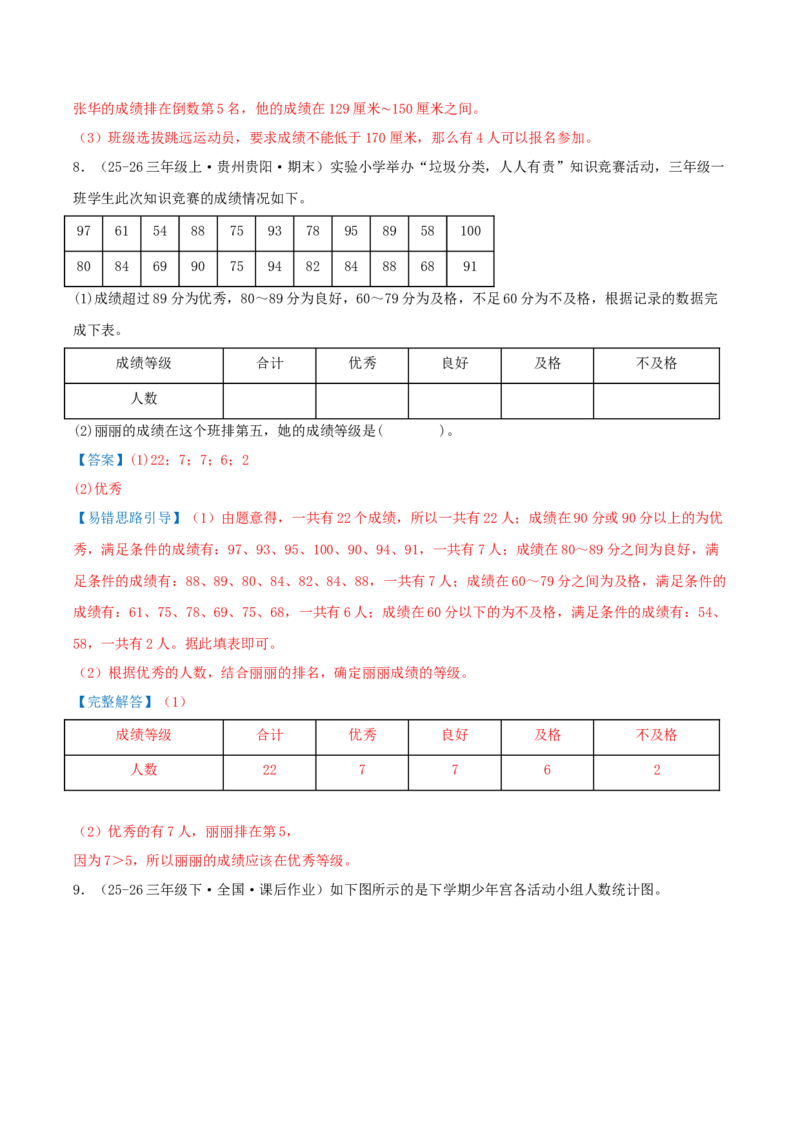 第四单元统计表和条形统计图（一）（易错知识梳理+3个易错考点讲练+优选真题拔尖练共32题）解析版(1)_三年级数学下册（苏教版）_母题专项练习-K36_2026版