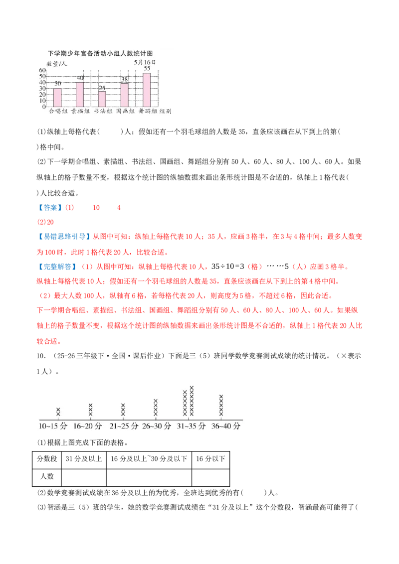 第四单元统计表和条形统计图（一）（易错知识梳理+3个易错考点讲练+优选真题拔尖练共32题）解析版(1)_三年级数学下册（苏教版）_母题专项练习-K36_2026版