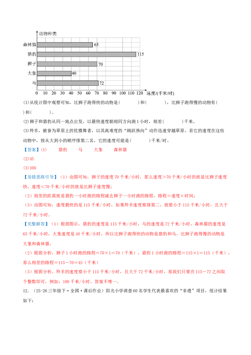 第四单元统计表和条形统计图（一）（易错知识梳理+3个易错考点讲练+优选真题拔尖练共32题）解析版(1)_三年级数学下册（苏教版）_母题专项练习-K36_2026版