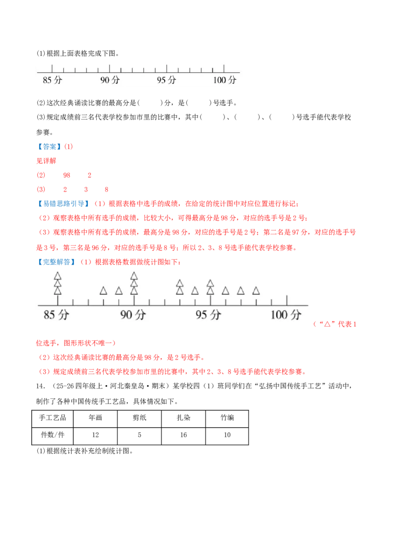 第四单元统计表和条形统计图（一）（易错知识梳理+3个易错考点讲练+优选真题拔尖练共32题）解析版(1)_三年级数学下册（苏教版）_母题专项练习-K36_2026版