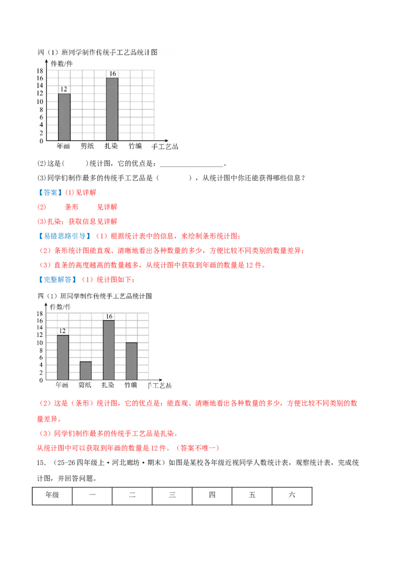 第四单元统计表和条形统计图（一）（易错知识梳理+3个易错考点讲练+优选真题拔尖练共32题）解析版(1)_三年级数学下册（苏教版）_母题专项练习-K36_2026版
