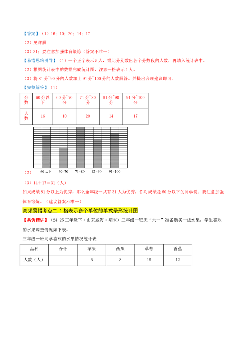 第四单元统计表和条形统计图（一）（易错知识梳理+3个易错考点讲练+优选真题拔尖练共32题）解析版(1)_三年级数学下册（苏教版）_母题专项练习-K36_2026版