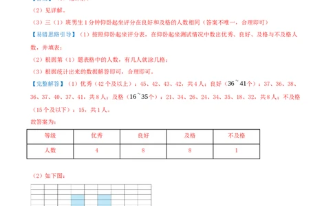 第四单元统计表和条形统计图（一）（易错知识梳理+3个易错考点讲练+优选真题拔尖练共32题）解析版(1)_三年级数学下册（苏教版）_母题专项练习-K36_2026版