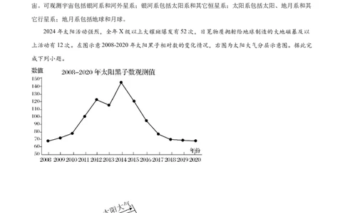 精品解析：江苏省新海高级中学2025-2026学年高一上学期10月月考地理试题（解析版）_2025年10月高一试卷