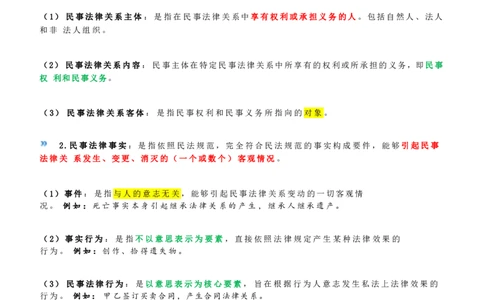 法考八科大白话_26法考大白话