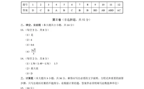 昭通市市直中学2025年春季学期高一年级第一次月考物理-答案_2025年04月试卷_0403云南省昭通市市直中学2024-2025学年高一下学期3月第一次月考