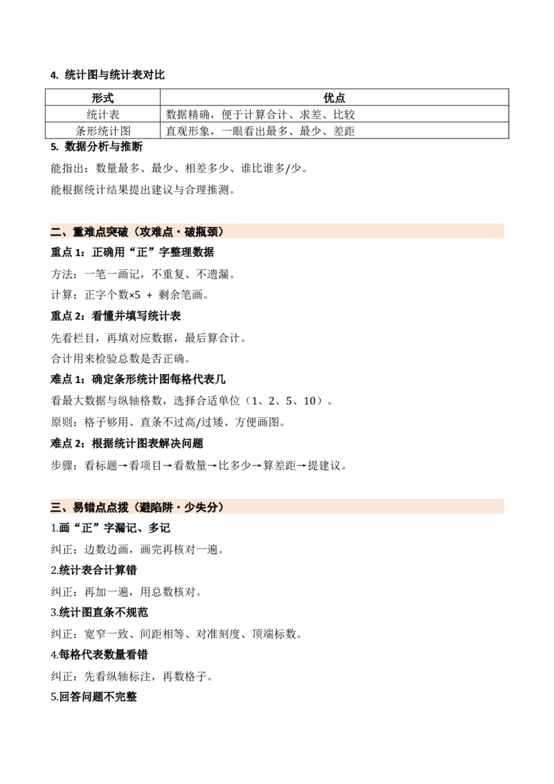 第四单元统计表和条形统计图（一）（期末知识清单）（苏教版&bull;新教材）_三年级数学下册（苏教版）_期末总复习-K159_期末总复习_2026版