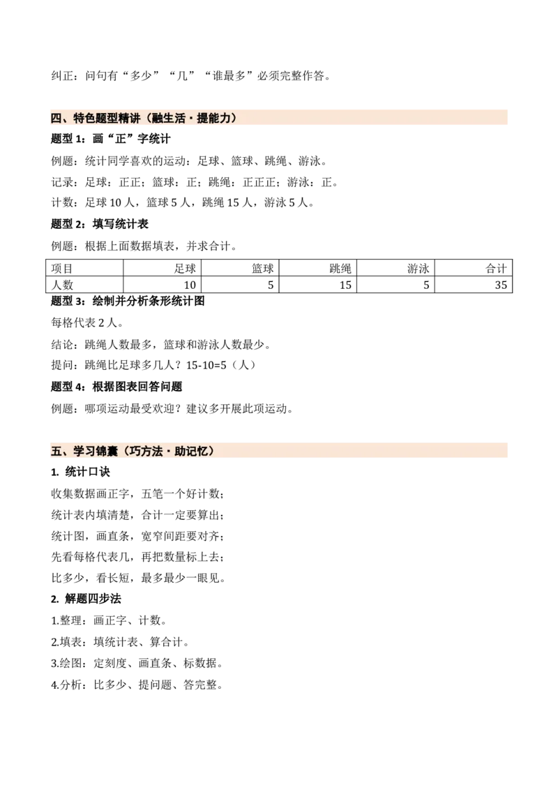第四单元统计表和条形统计图（一）（期末知识清单）（苏教版&bull;新教材）_三年级数学下册（苏教版）_期末总复习-K159_期末总复习_2026版