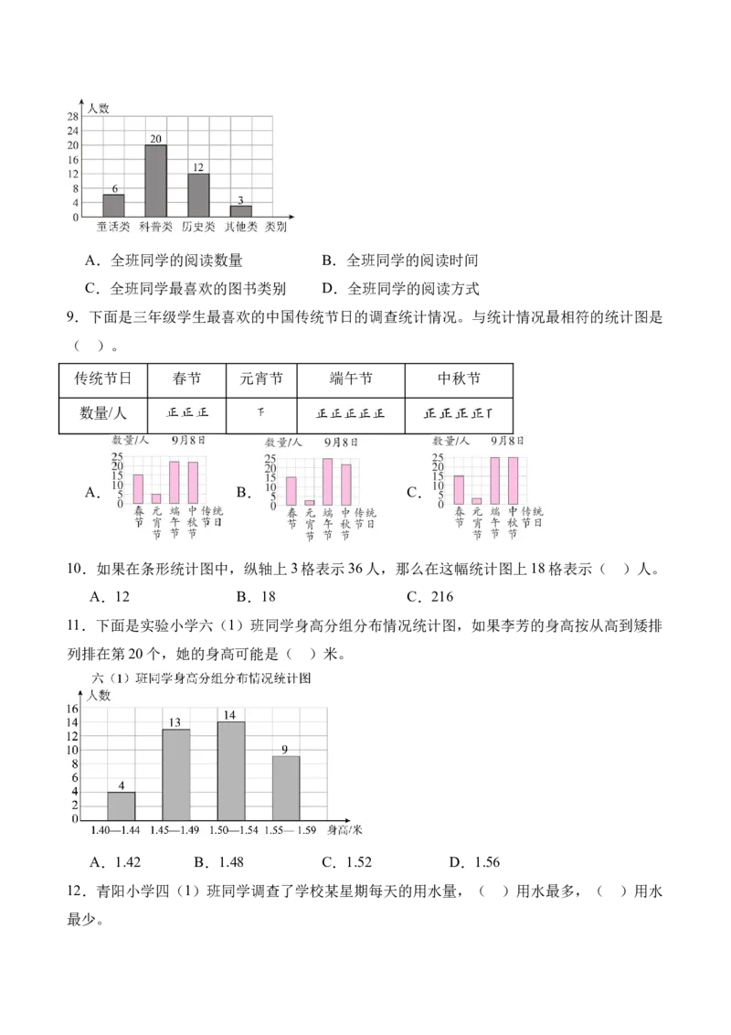 第四单元统计表和条形统计图（一）（期末知识清单）（苏教版&bull;新教材）_三年级数学下册（苏教版）_期末总复习-K159_期末总复习_2026版